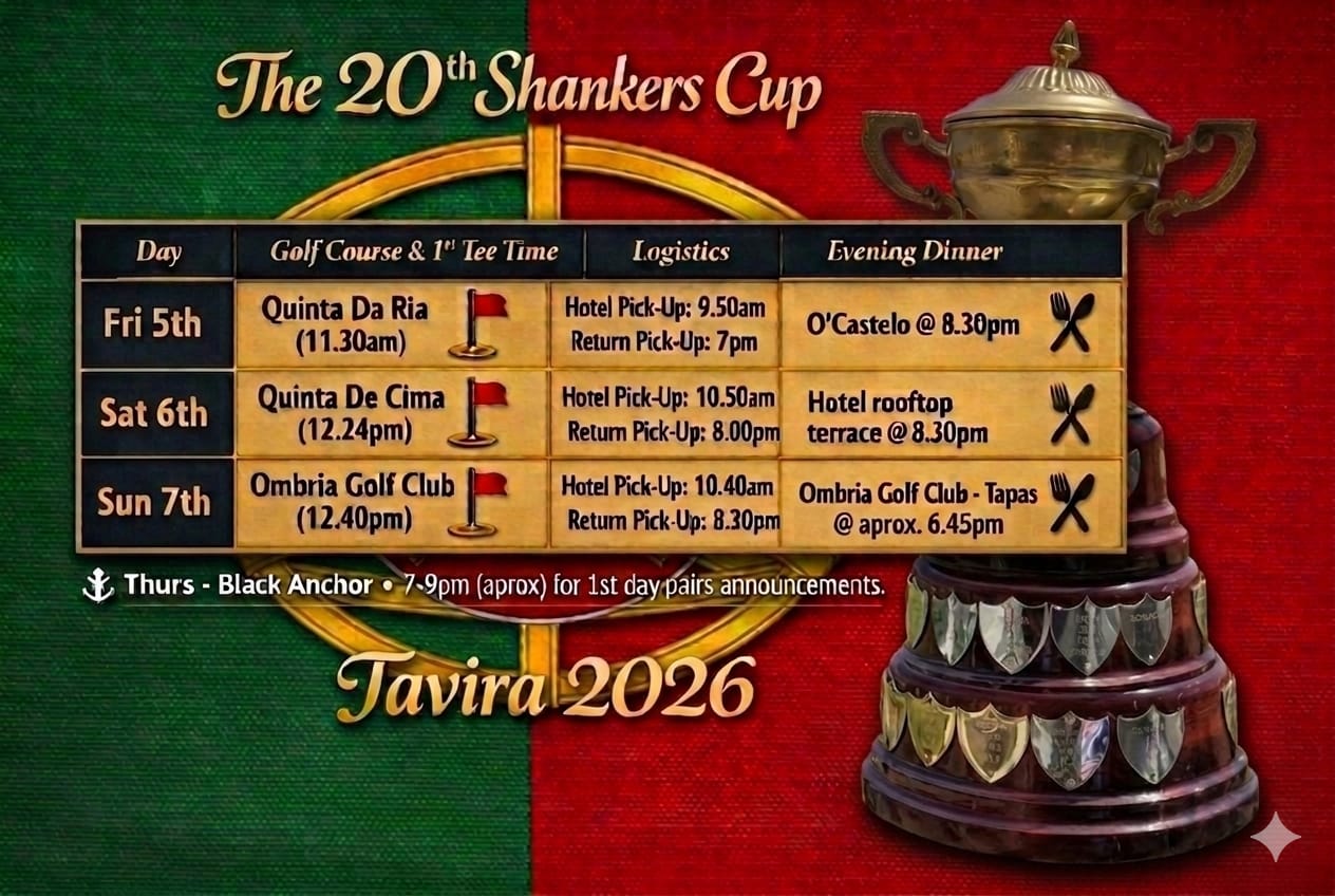 The 20th Shankers Cup — Tavira 2026